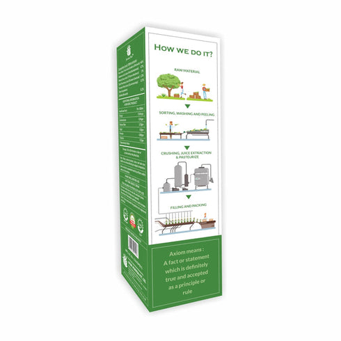 Axiom Aloevera Amla Juice